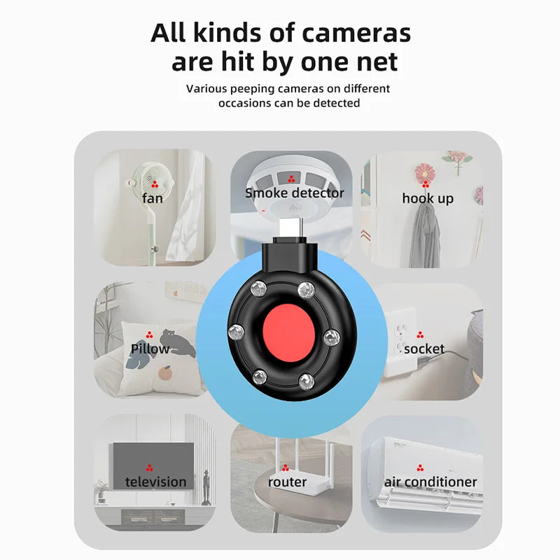 Portable Camera Detector
